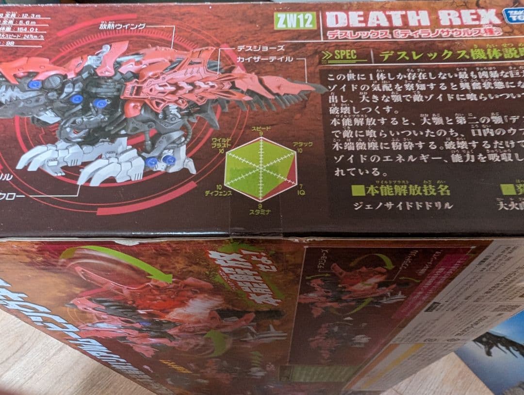 新品未開封品 ゾイドワイルド デスレックス