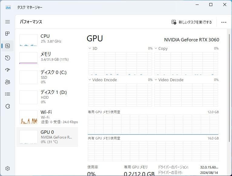 [M-TN 2220] ゲーミングPC