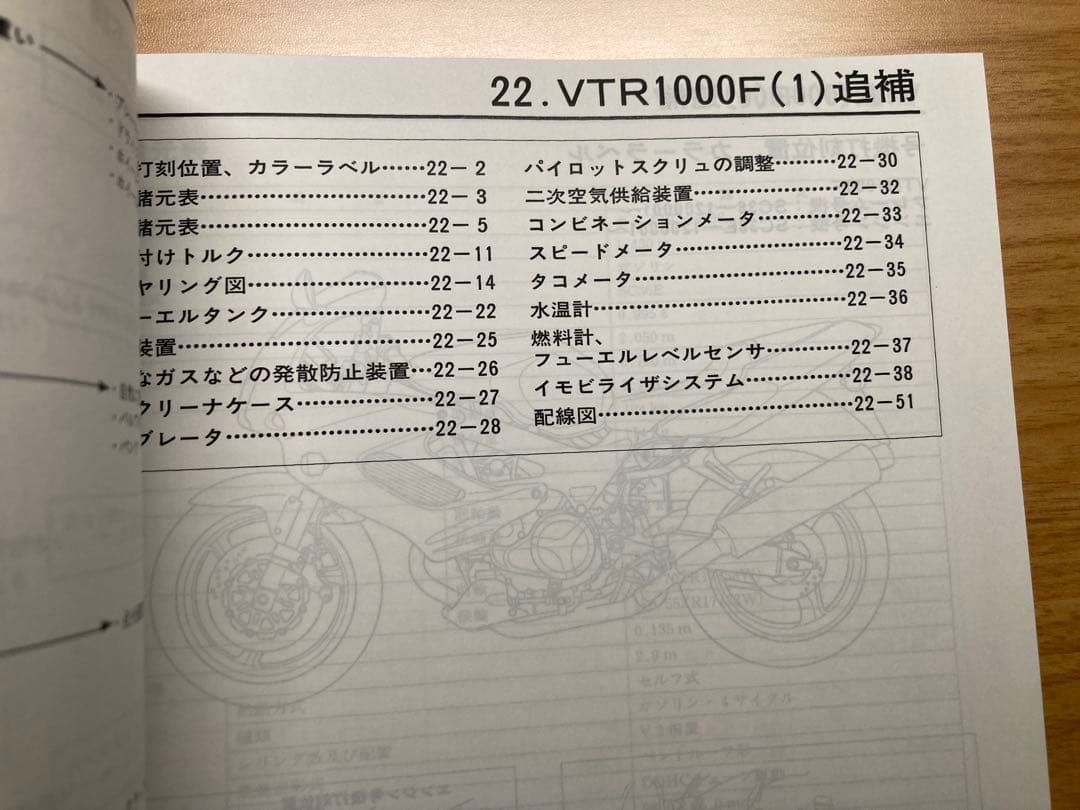ホンダ サービスマニュアル パーツリスト　FireStorm VTR1000F