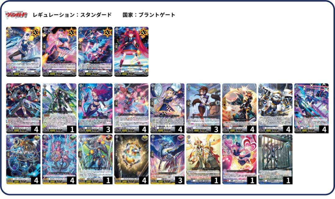 ヴァンガード ブラントゲート　極光戦姫　セラス　デッキ