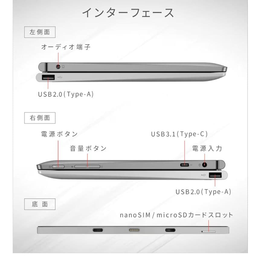 【タッチパネル式】Lenovo IdeaPad D330 10.1 64GB
