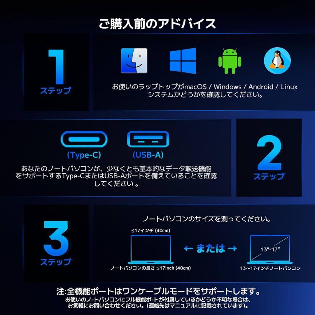 【未使用】ROADOM モバイルマルチディスプレイ 4画面 13〜17インチ対応