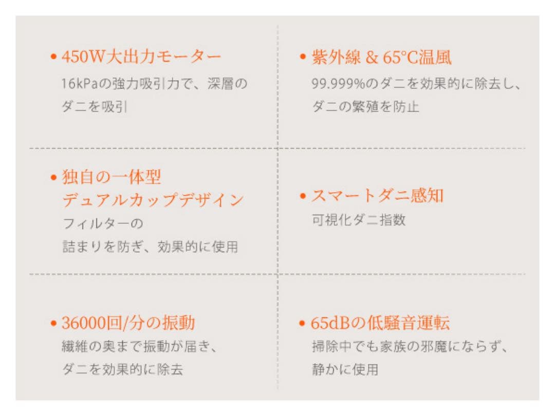 週末限定値下げ♥uwant 布団クリーナー 16Kpaの強力な吸引力 布団掃除機