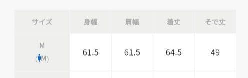 お値下げ！1回着用 glamb タートルネックボーダーニットM