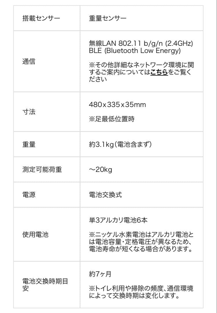 Catlog Board2 キャットログ　ボード2