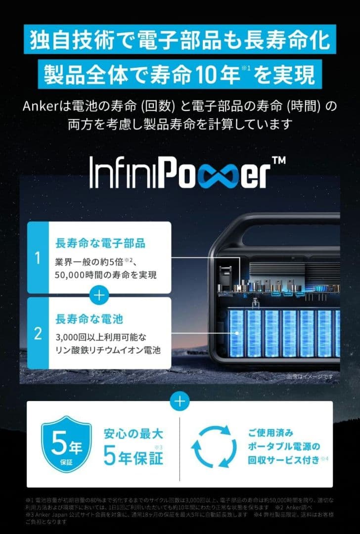 スマホアクセサリー Anker 535 Portable Power Station 512Wh