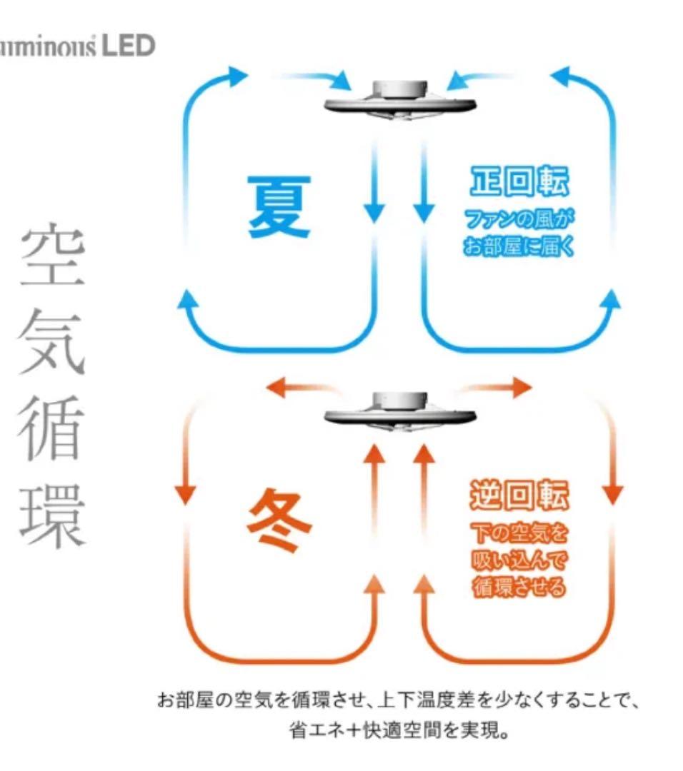 【美品】ドウシシャ KCC-08CM シーリングファン 8畳 リモコン付き