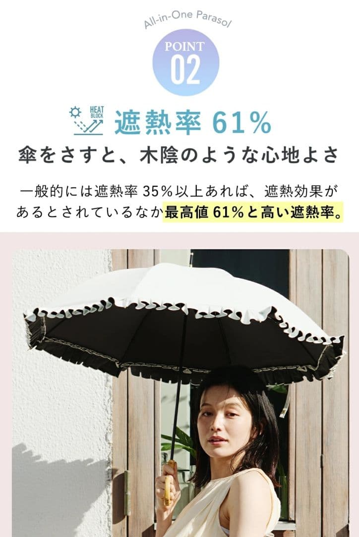 完売品 楽天限定 新品未使用 COKAGE+ フリル日傘 2025年