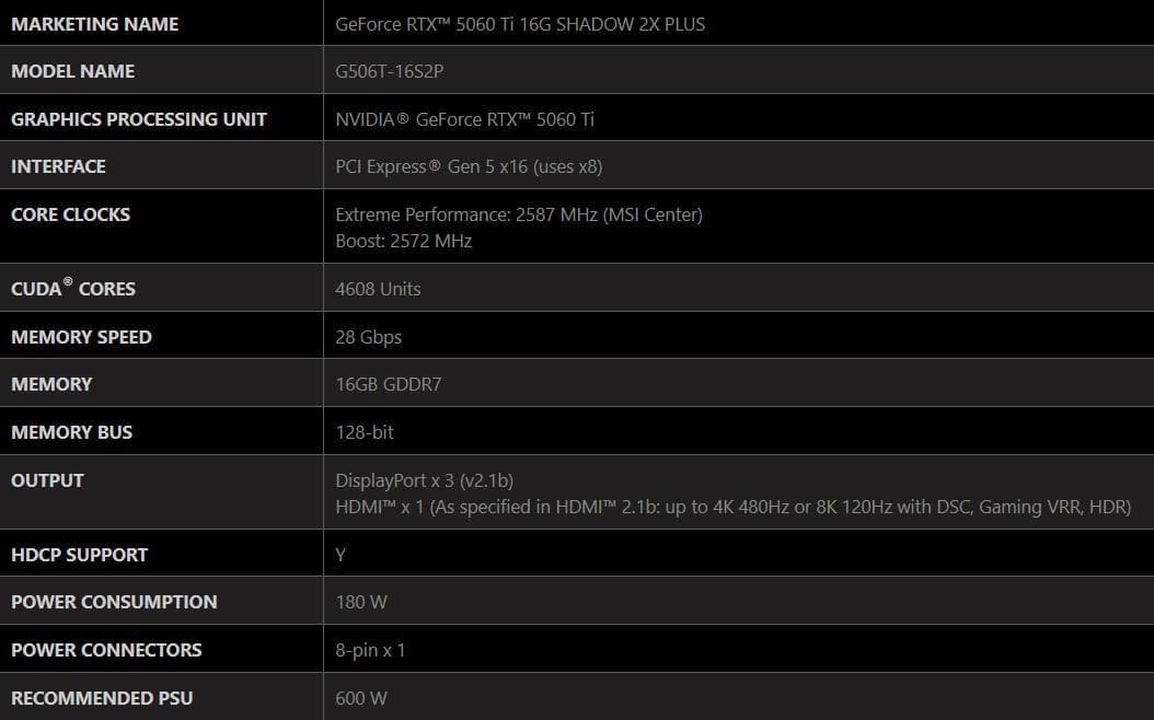 【ほぼ新品】MSI GeForce RTX 5060 Ti 16G