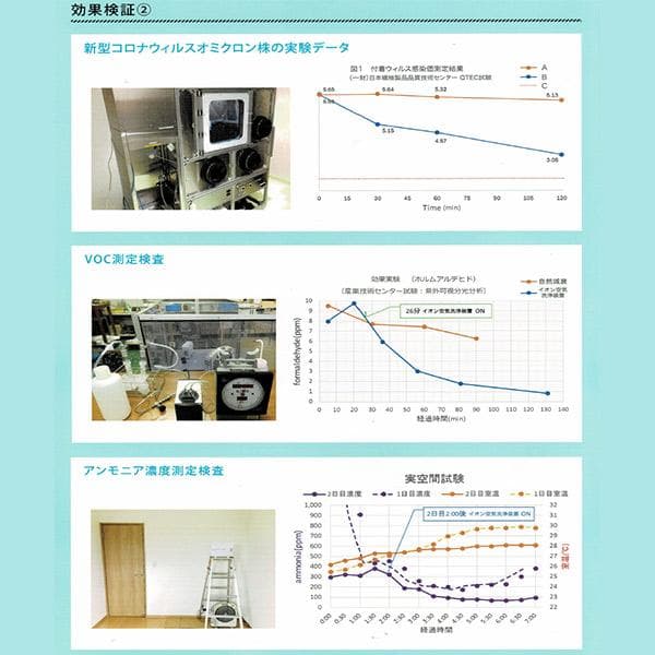 ファシオン KS-24-JN 業務用菌ウイルス除去装置