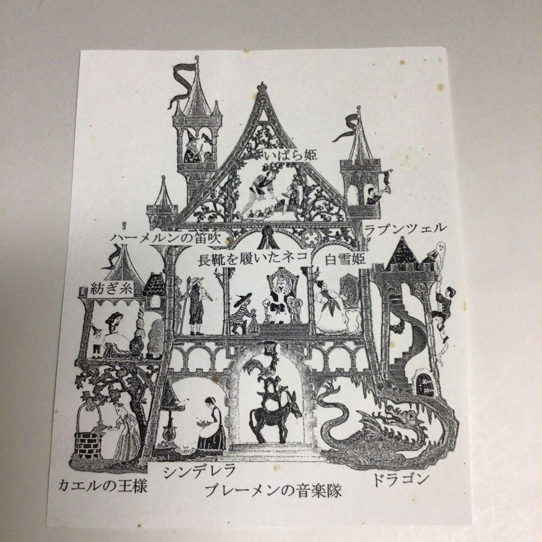 ★錫製壁掛け ヴィルヘルム シュヴァイツアー グリム童話 ドイツ 説明付き