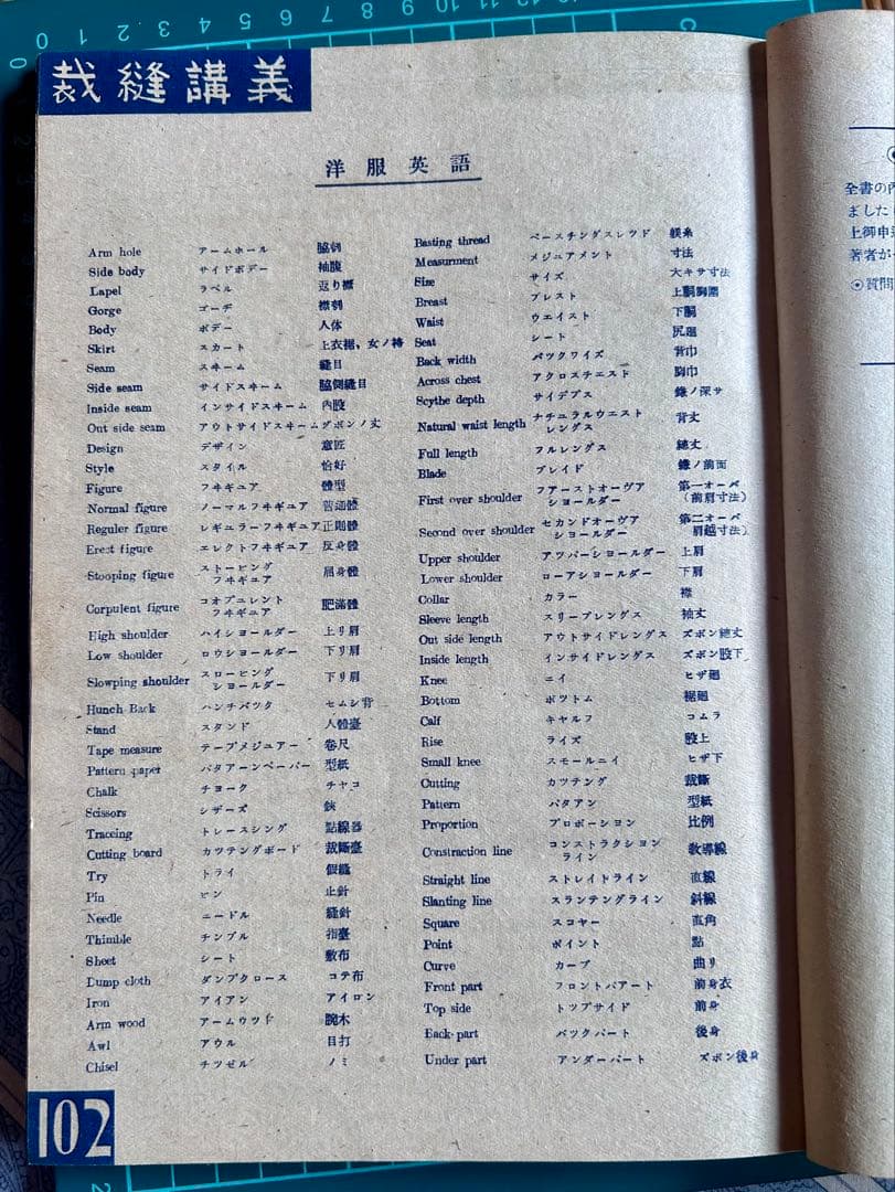 洋服全書 Fashion and Cutting 千田鋼三 昭和22年発行初版