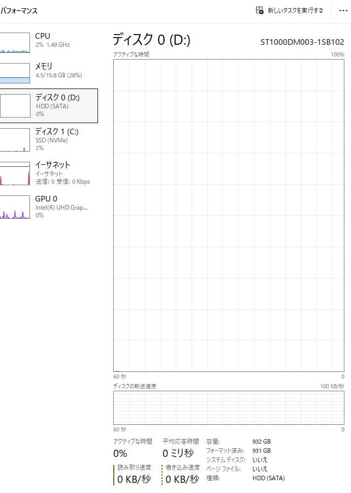 Windowsデスクトップ i7-9700 16GB HP EliteDesk 800 G5 SFF