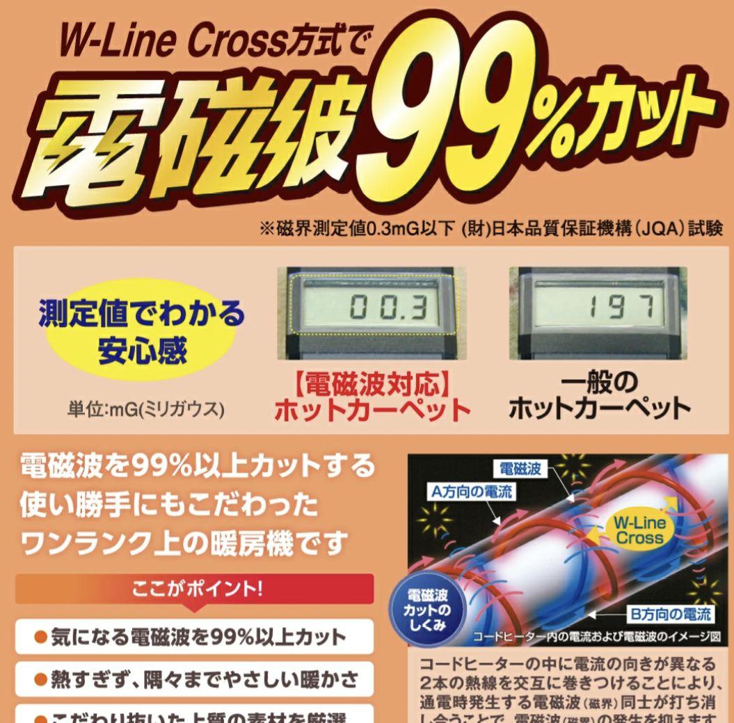ゼンケン 電気ホットカーペット 2畳 電磁波 99％カット+ラグセット