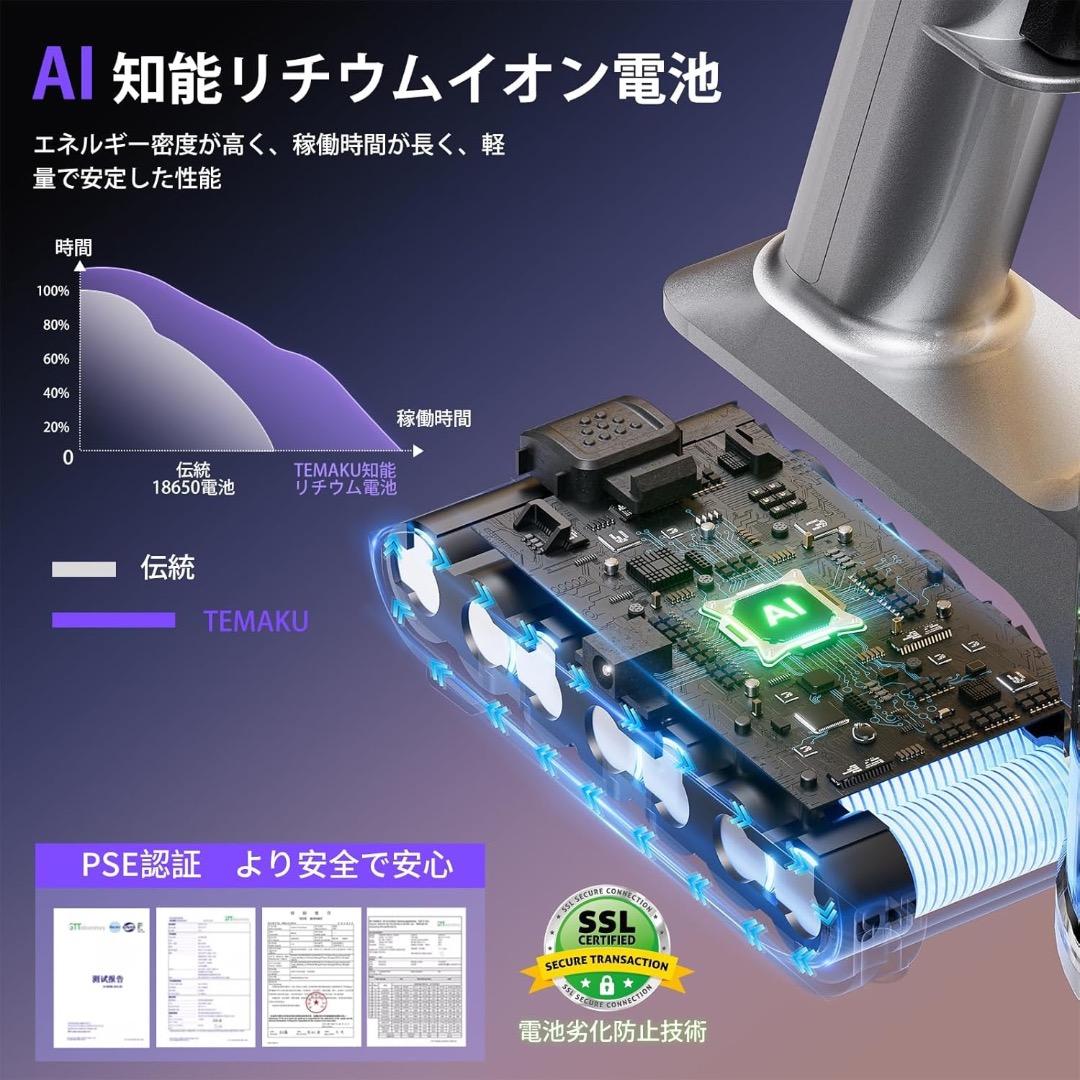 掃除機 コードレス　75000Pa 65分連続 自立式 低騒音 AI汚れ自動検知