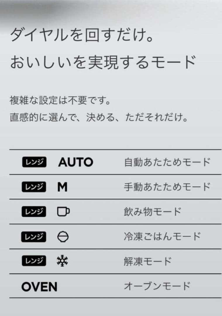 新品　BALMUDA　the Range