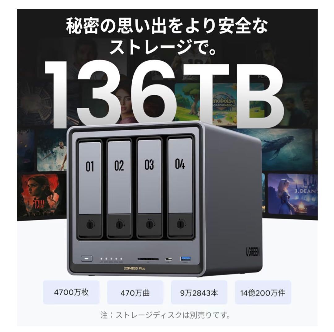 【新品未開封】1/12迄値下げ！UGREEN NAS DXP4800 Plus