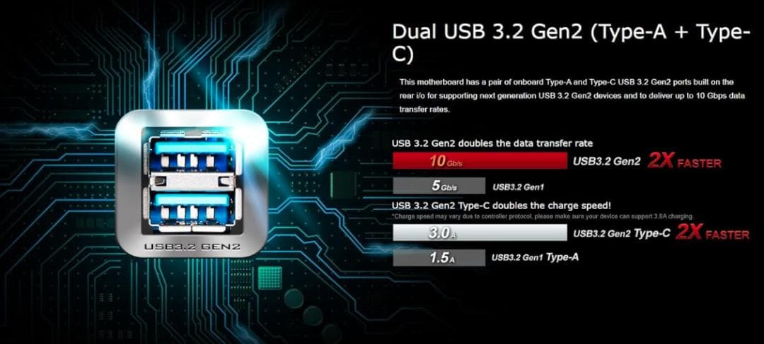 ASRock B550M Pro4 microATX マザーボード 新品未開封