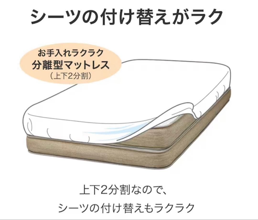 奈々さん　ニトリ ダブルマットレス Nスリープ ハード