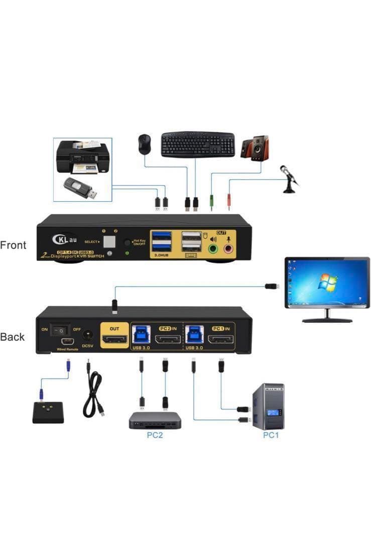 USB3.0周辺機器 ケーブル 有線リモート オーディオ ケーブル マイク出力