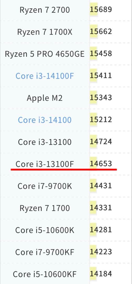 【特価】ゲーミングPC i3 13100f gtx1660s SSD500GB