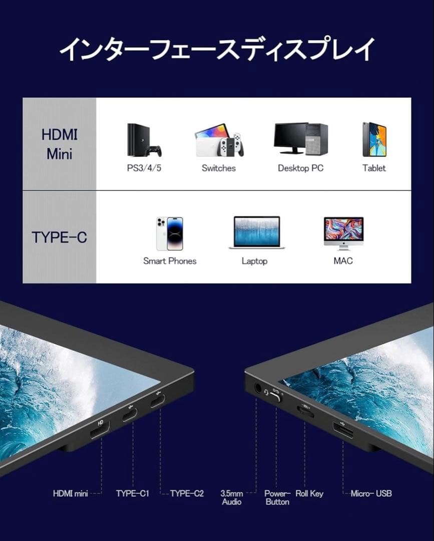 CNBANAN モバイルモニター 16インチ 2.5K解像度（2520x1680