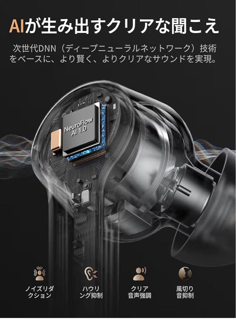 新品⭐️集音器 ⭐️ホワイト Bluetooth5.3 ワイヤレス イヤホン型