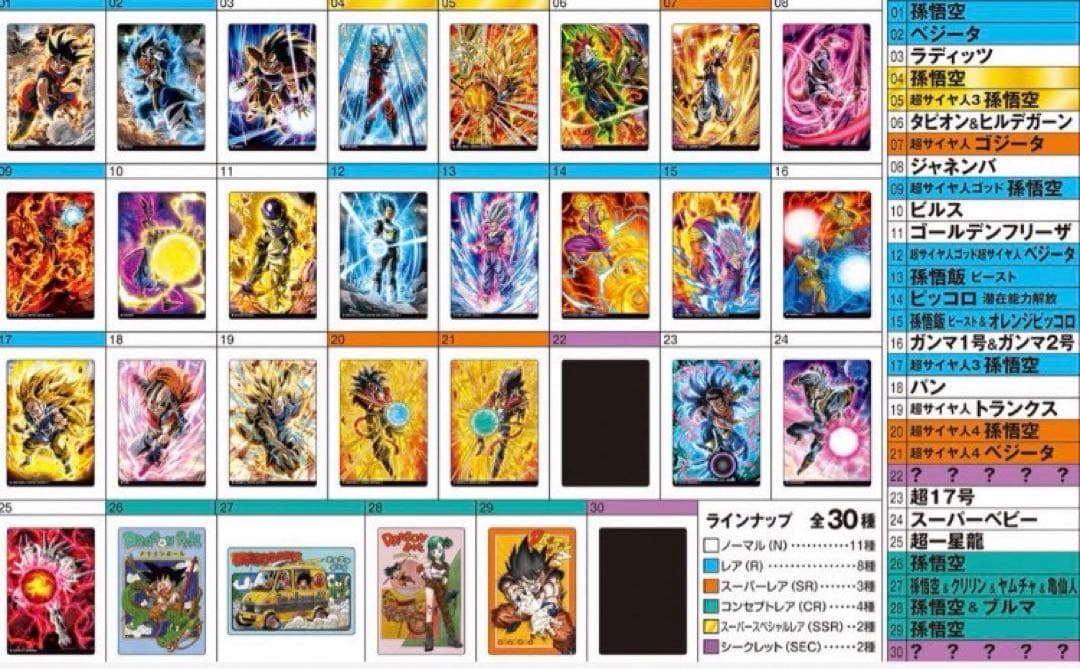 ドラゴンボール　イタジャガ　コンプリート　全種　カード