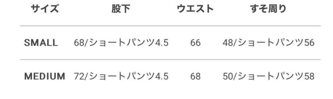 SPIRALGIRLスパイラルガール　2WAYカーゴオーバーダイデニム