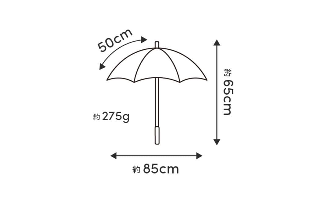 【限定価格】サンバリア100 2段折mokuブルー 完全遮光 日傘