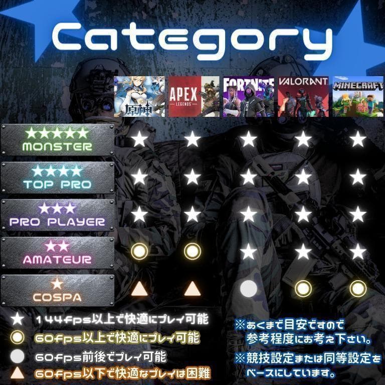 超コスパゲーミングPCフルセット core i7 GTX970　g293