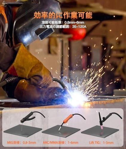 HITBOX 半自動溶接機 100V/200V兼用 120A ノンガス・アークp