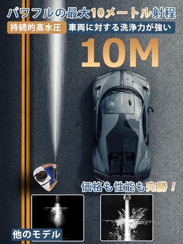 高圧洗浄機 コードレス 充電式 20000mAh大容量バッテリー マキタ互換