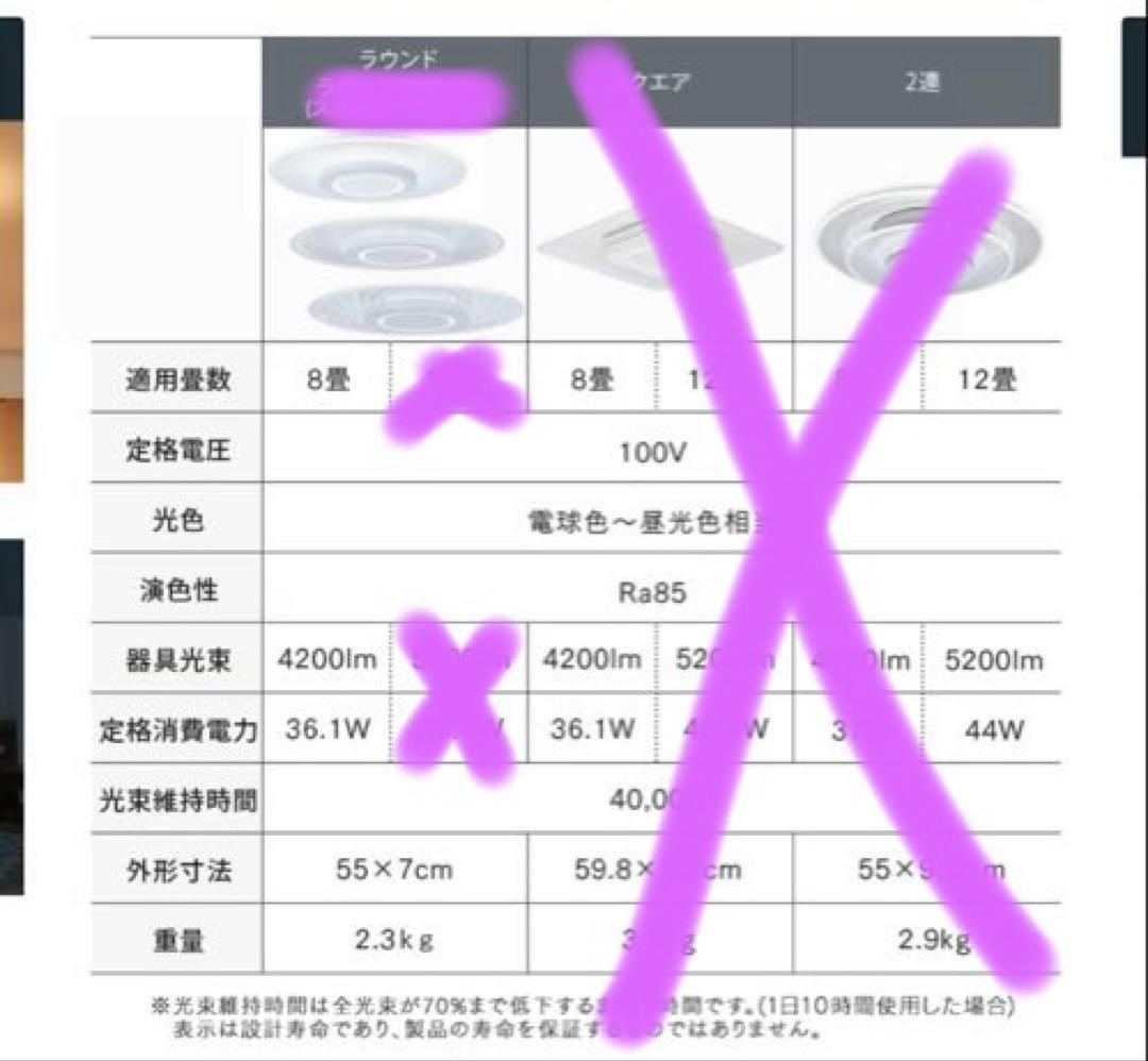 IRIS OHYAMA PANEL LIGHT シーリングライト　8畳 ラウンド