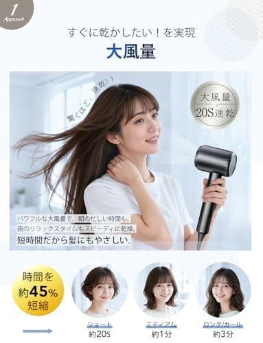 ドライヤー 【2025革新モデル・大風量1250W・速乾】ドライヤー M210