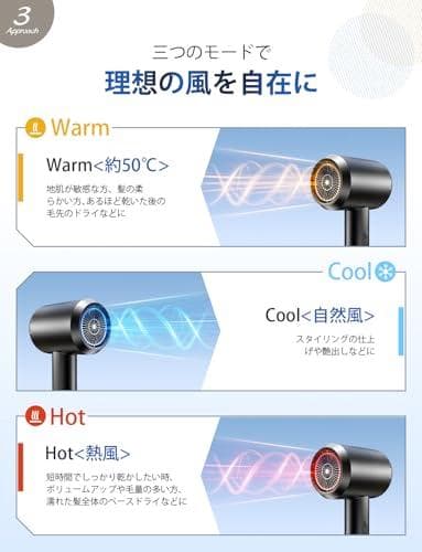 ドライヤー 【2025革新モデル・大風量1250W・速乾】ドライヤー M210