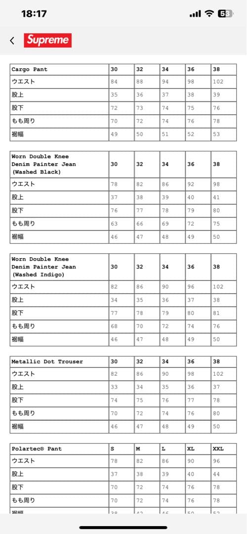 パンツ Supreme Cargo Pant BLACK 34 25FW