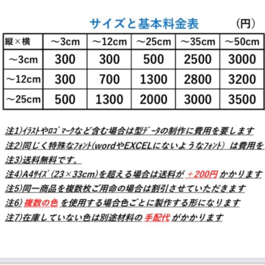 RM 　アイロンプリントシール