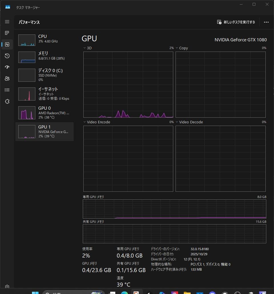 ZOTAC GeForce GTX1080 グラフィックボード