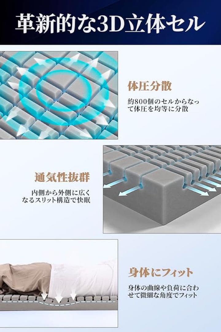 マットレス 高反発 凹凸加工2層構造 体圧分散 極厚10cm 敷布団