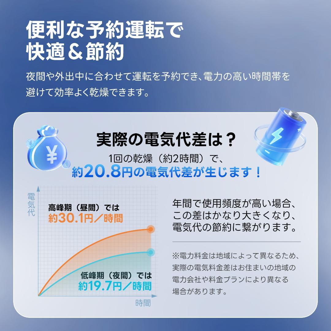 衣類乾燥機 8kg 家庭用 大容量 コンパクト設計 ドラム式 室内干 梅雨対策