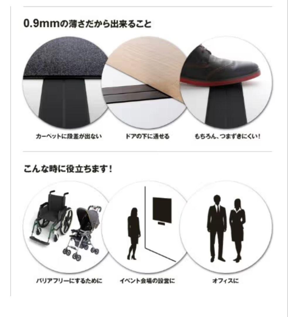 フラットコードキット　厚さ0.9㎜　2m 延長コード