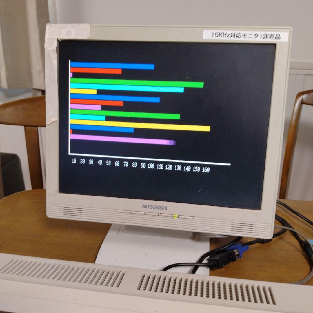 ■NEC PC-8001 レトロパソコン