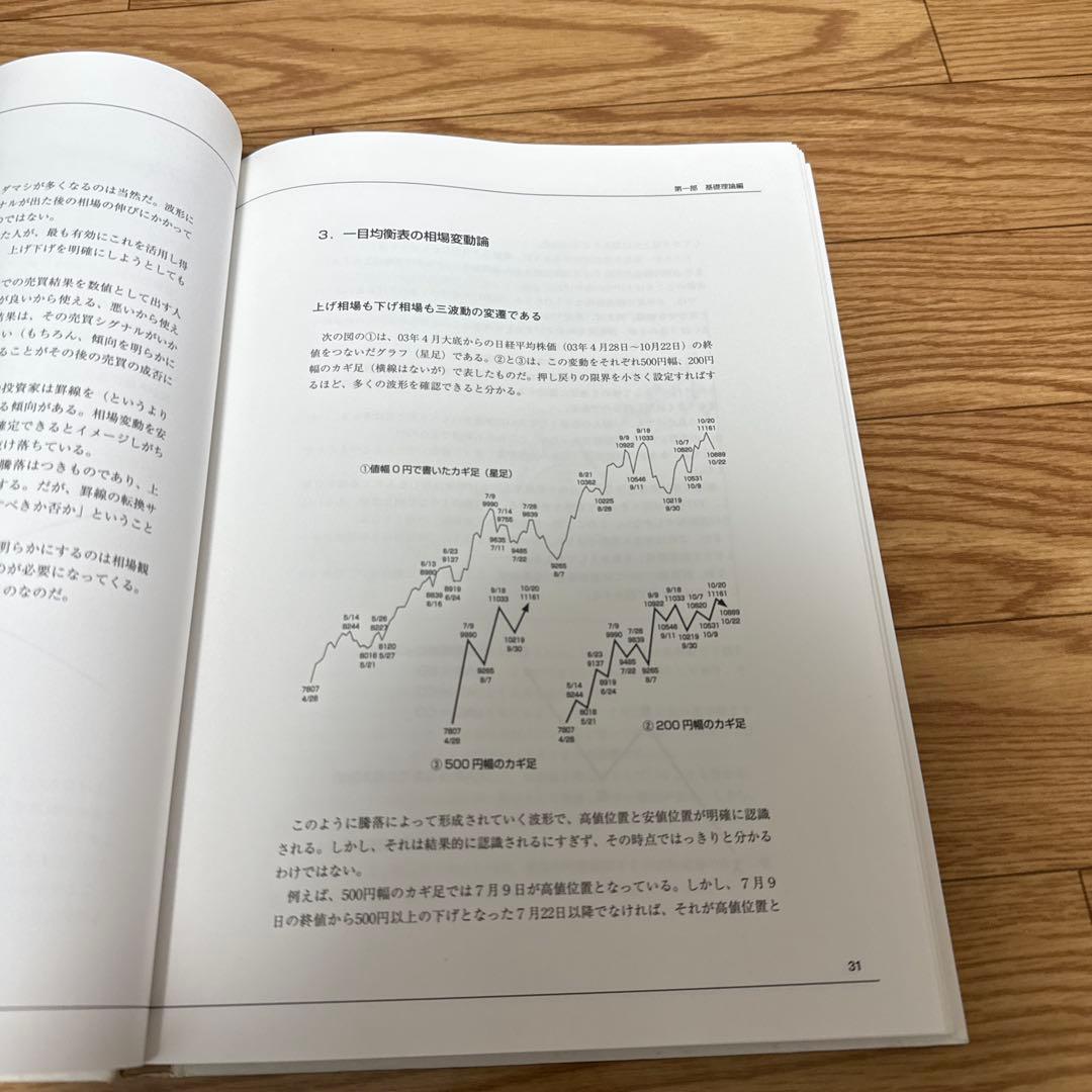 絶版 希少 一目均衡表の原理 押し戻りの考え方と三波動構成理論 三世一目山人