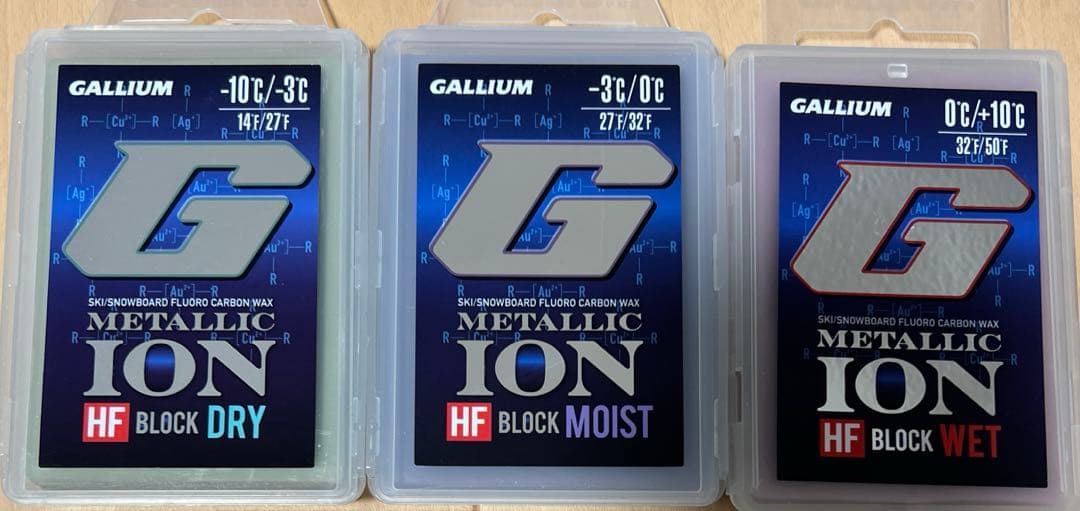 [新品セット]GALLIUM LLIC ION BLOCK