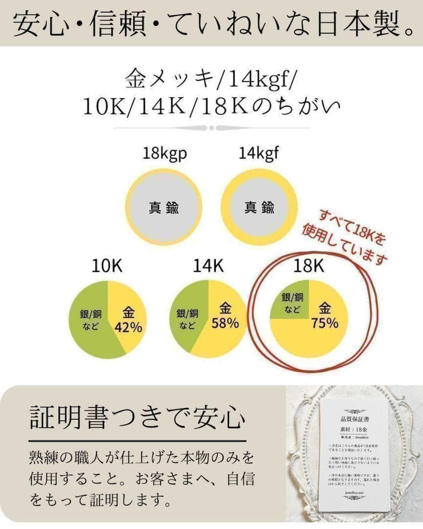 K18 18K 刻印 18金 ネックレス トップ 馬蹄 ホースシュー 金運 開運