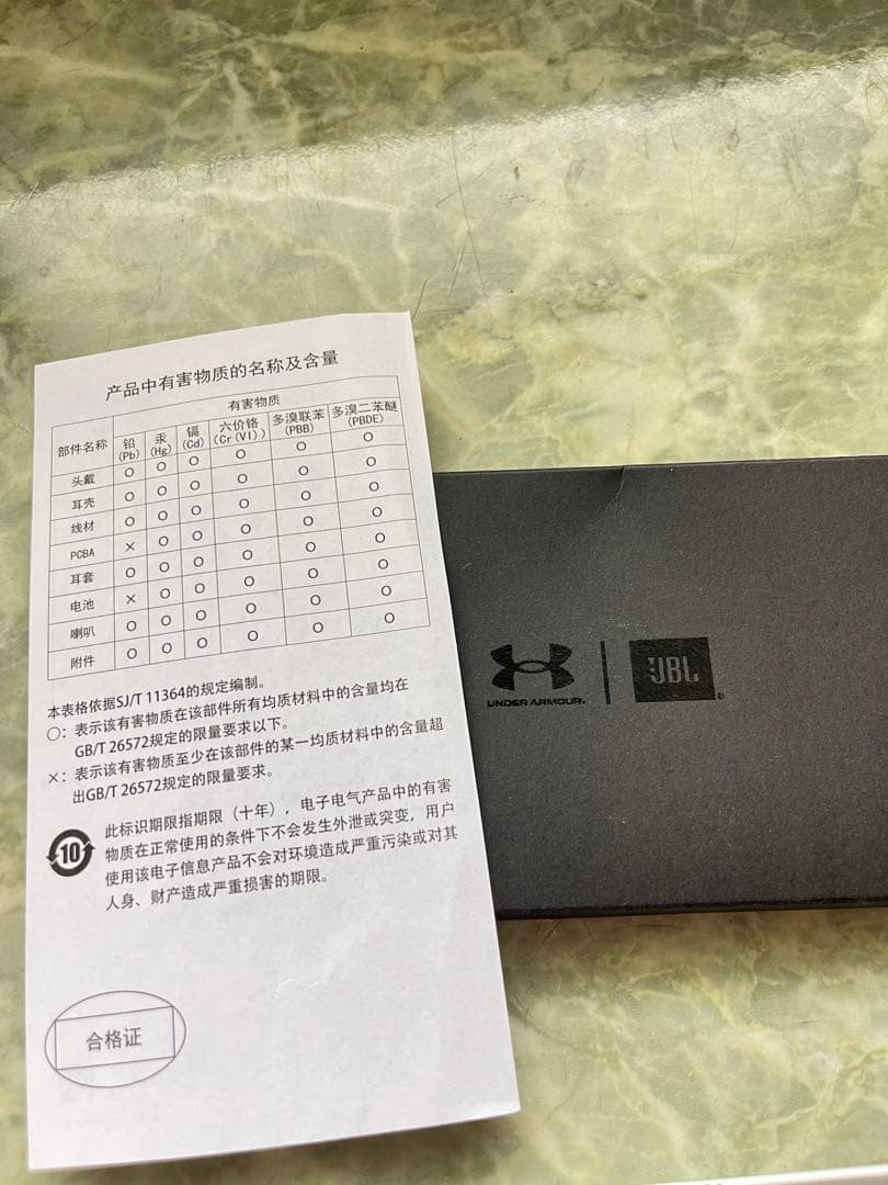Under Armour Headphones by JBL(只者さん専用)