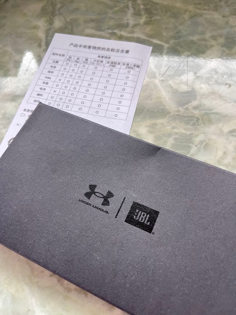 Under Armour Headphones by JBL(只者さん専用)