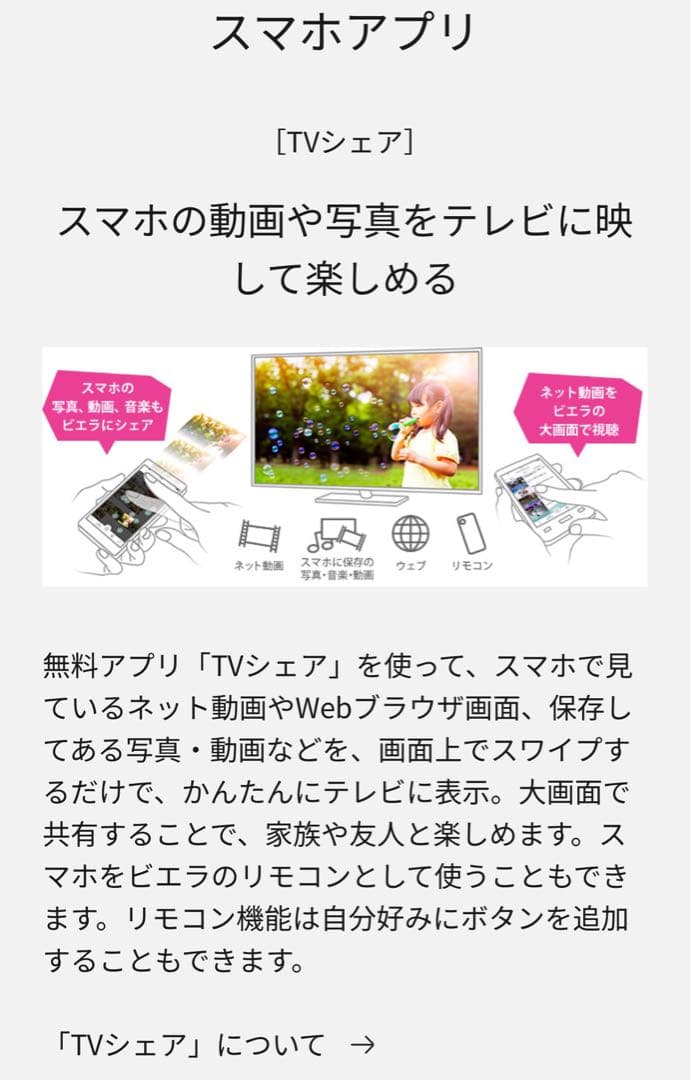 8/17まで　美品　55型　パナソニック　液晶テレビ　4K