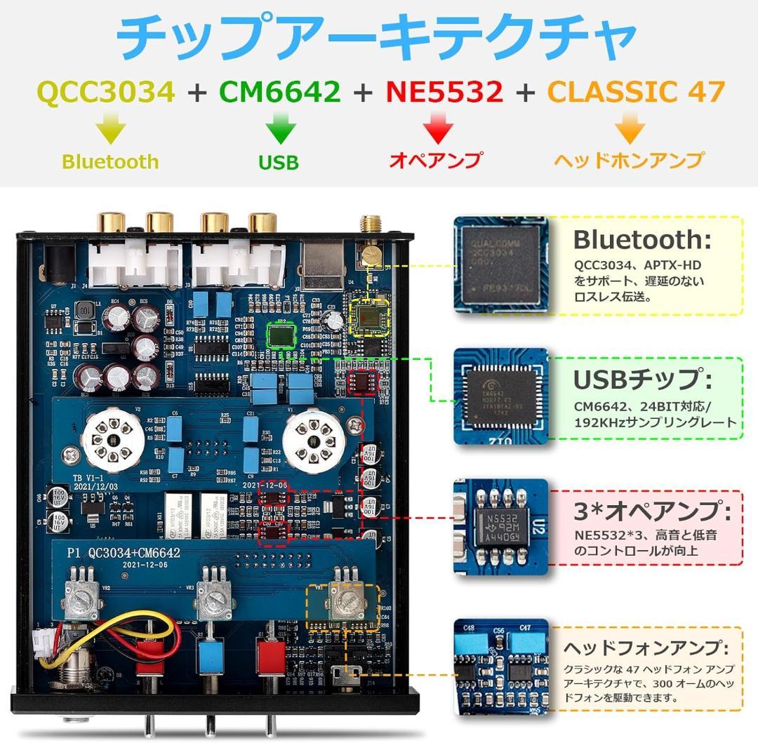 DAC プリアンプ ヘッドホンアンプ P1 PRO GE5654 真空管